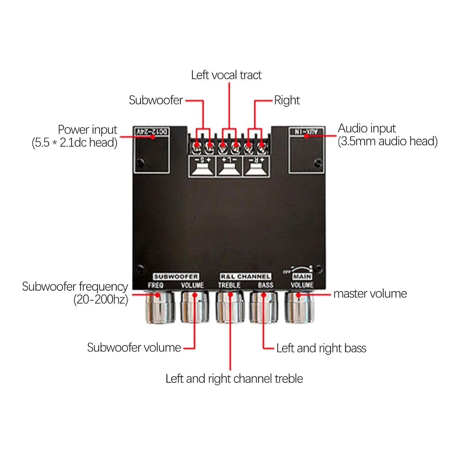 2.1 Channel Bluetooth Digital Power Amplifier Board