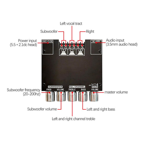 2.1 Channel Bluetooth Digital Power Amplifier Board