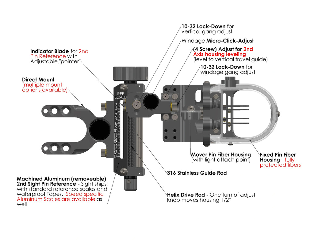 Archery Sight – Moveable Housing, Precision Tool-Less Adjustments