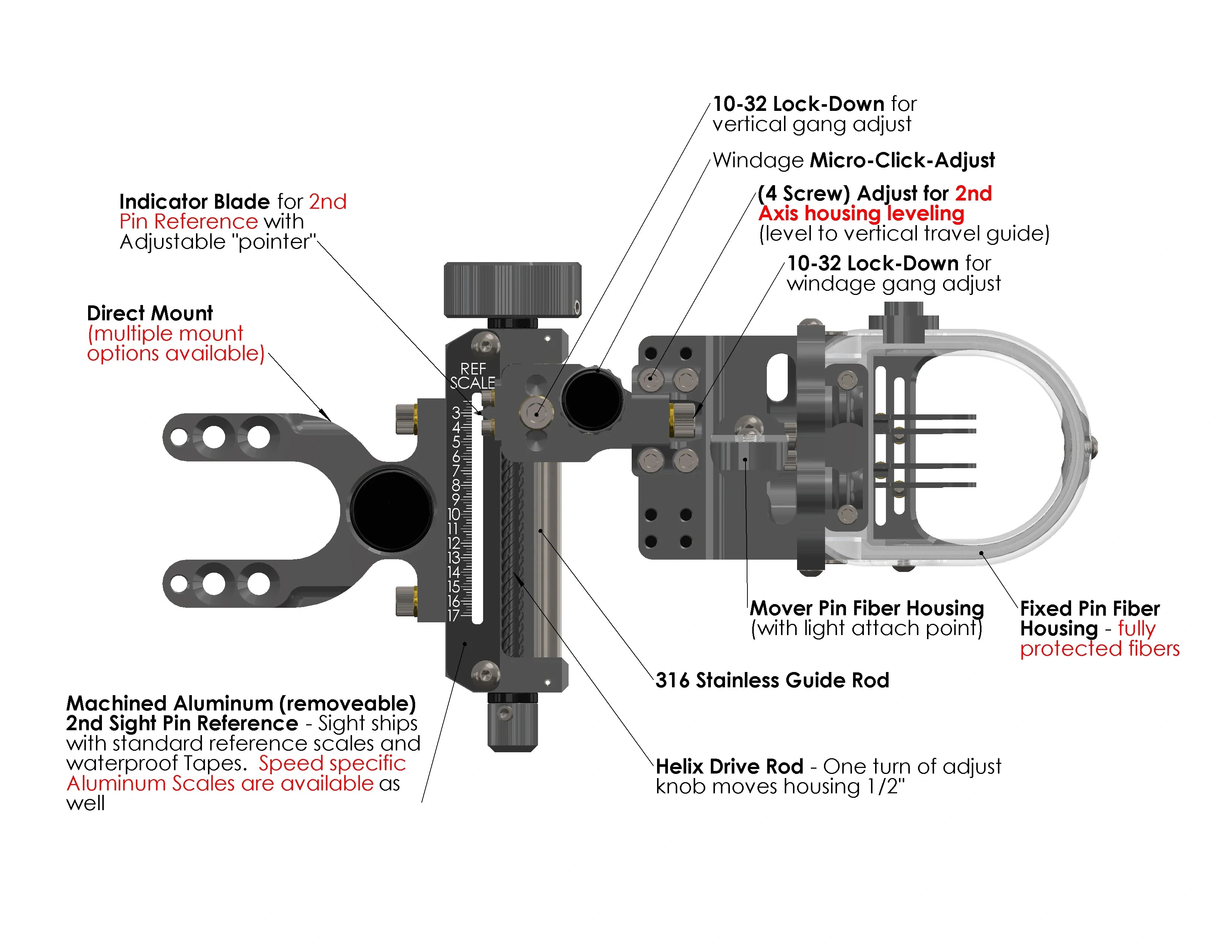 Archery Sight – Moveable Housing, Precision Tool-Less Adjustments